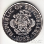   25  1983    - FAO