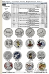 Каталог-справочник монет РСФСР, СССР и России 1921-2023 