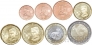 Хорватия набор 8 монет евро 2023