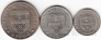   3  1983 FAO