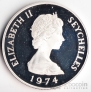   10  1974  (, Proof)