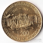  200  1989 