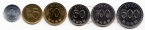   6  1983-2009