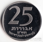  25  1980 25  