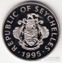   1  1995    - - 