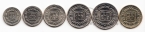   6  1993 - 1, 2, 5, 10, 50, 100 