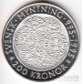  200  1995 1000   