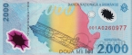  2000  1999  