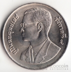  20  1995 50  FAO