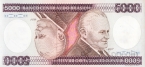  5000  1981-1984