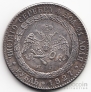 Россия 1 рубль 1827 Копия