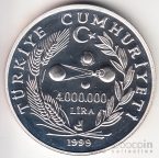  4000000  1999   1