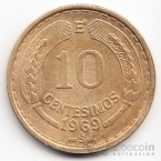 Чили 10 сентезимо 1964-1970