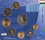   7  1994-2004   - 1 