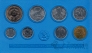ГДР набор 8 монет 1981 (Коробка)