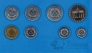 ГДР набор 8 монет 1981 (Коробка)