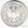  200000  1992  