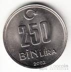 250000  2002