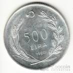  500  1980 FAO