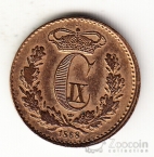 Дания 1/2 скиллинга 1868