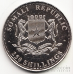  250  2001   15