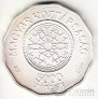  5000  2009   - 