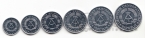   6  1981-1984 (BU)