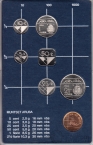 Аруба набор 6 монет 1986 С жетоном (коробка)