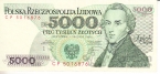  5000  1988