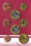Черногория набор пробных евро 2005 (блистер)