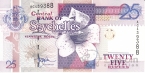   25  1998-2008