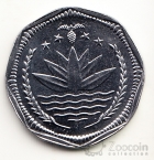  50  2001 FAO