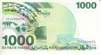  1000  1983