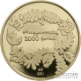  2000  2021    -  