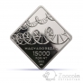  15000  2022    -  (proof)