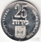 25  1976 28  
