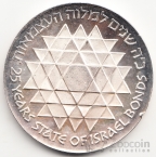  25  1975 27  
