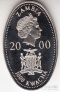  1000  2000 100- - 3