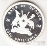  2000  2004  - 2