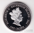 ������ ���������� 1 ����� 2022 ���������� ������ �1