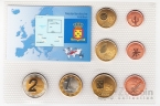 Нидерландские Антиллы набор пробных евро 2008